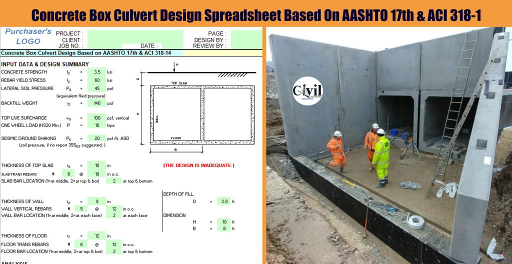 Concrete Box Culvert Design Spreadsheet Based On AASHTO 17th ACI 318 14 1024x528 