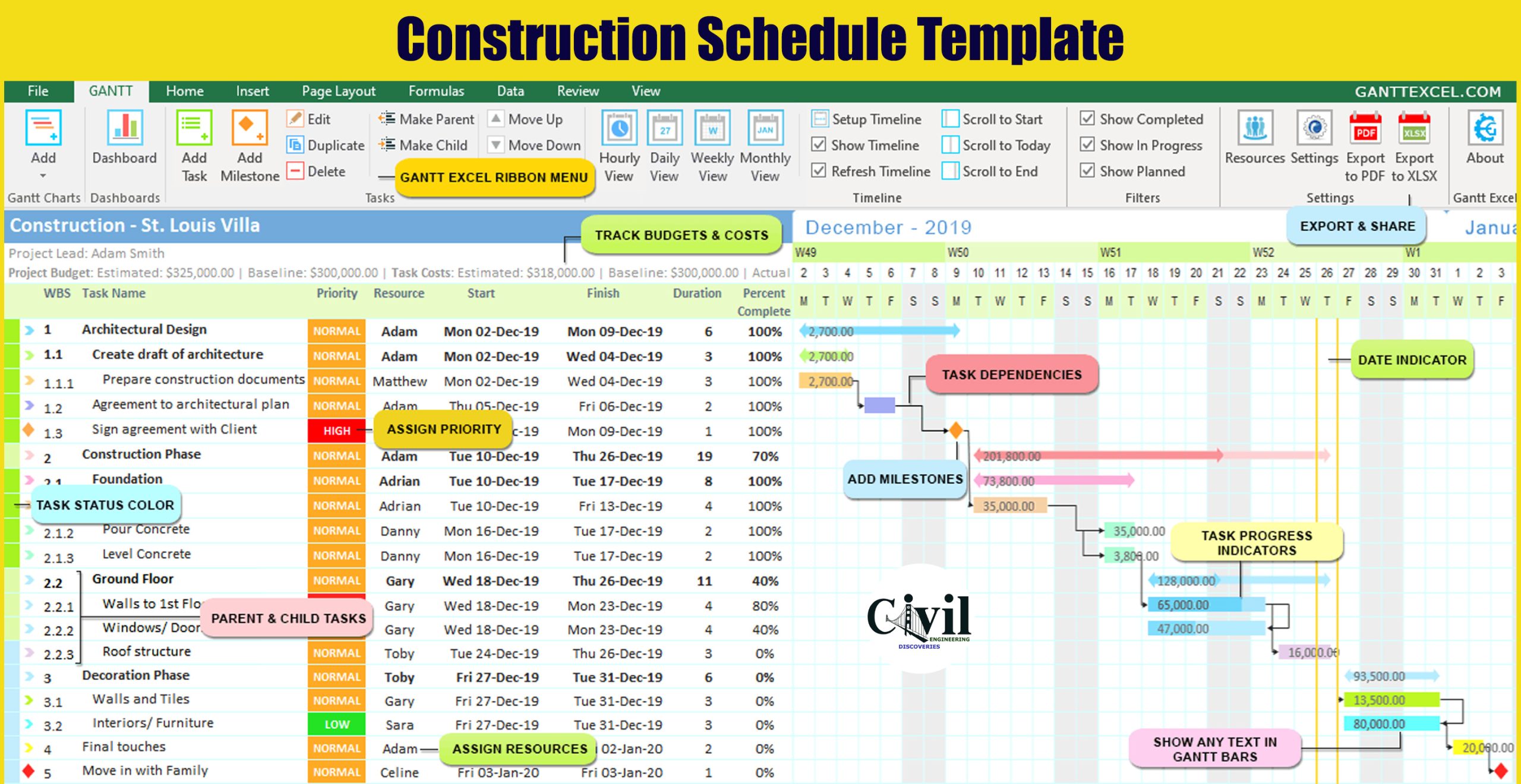 using project planner in excel