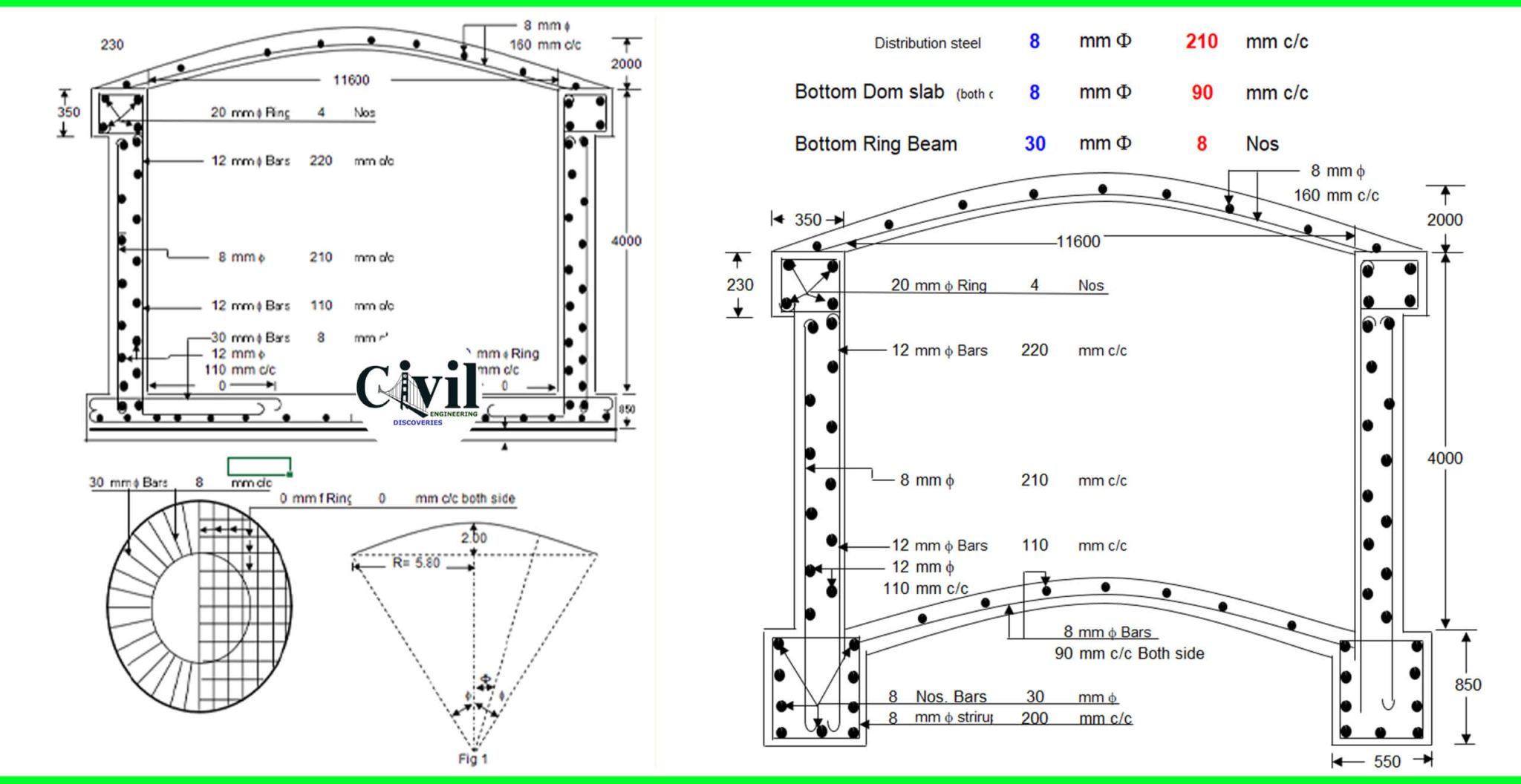 Design of Circular Water Tank Excel Sheet Engineering Discoveries