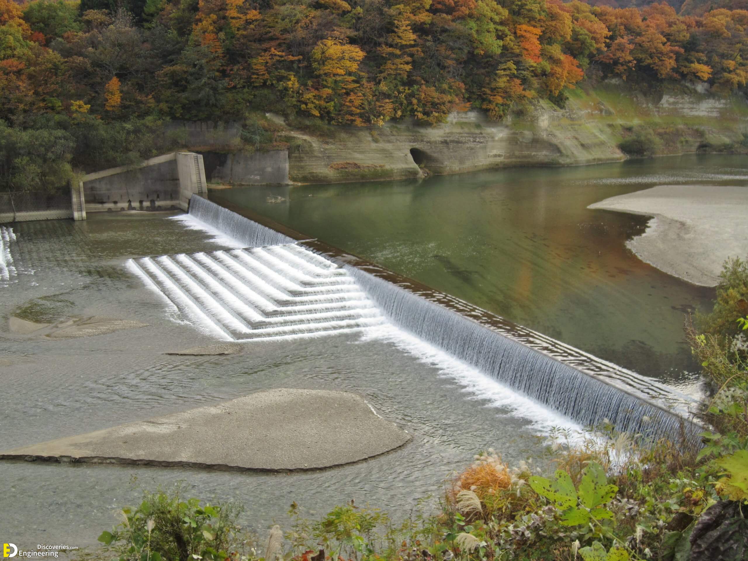 Types Of Check Dams