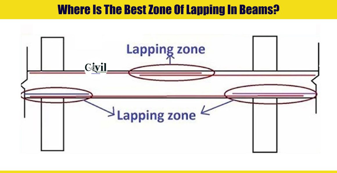 Where Is The Best Zone Of Lapping In Beams? Engineering Discoveries