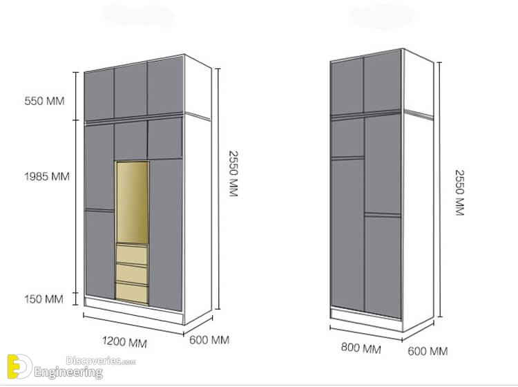 35-standard-wardrobe-dimension-ideas-engineering-discoveries