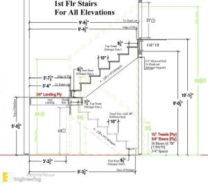 Important Information About Ramp And Stair Design With Details ...