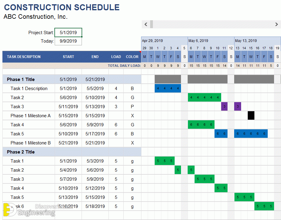 Construction Schedule Template Engineering Discoveries