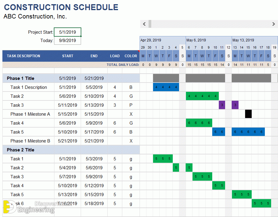 free daily delivery schedule template