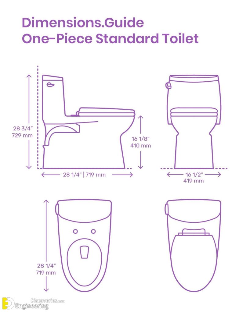 45 Standard Dimensions Of Furniture Engineering Discoveries