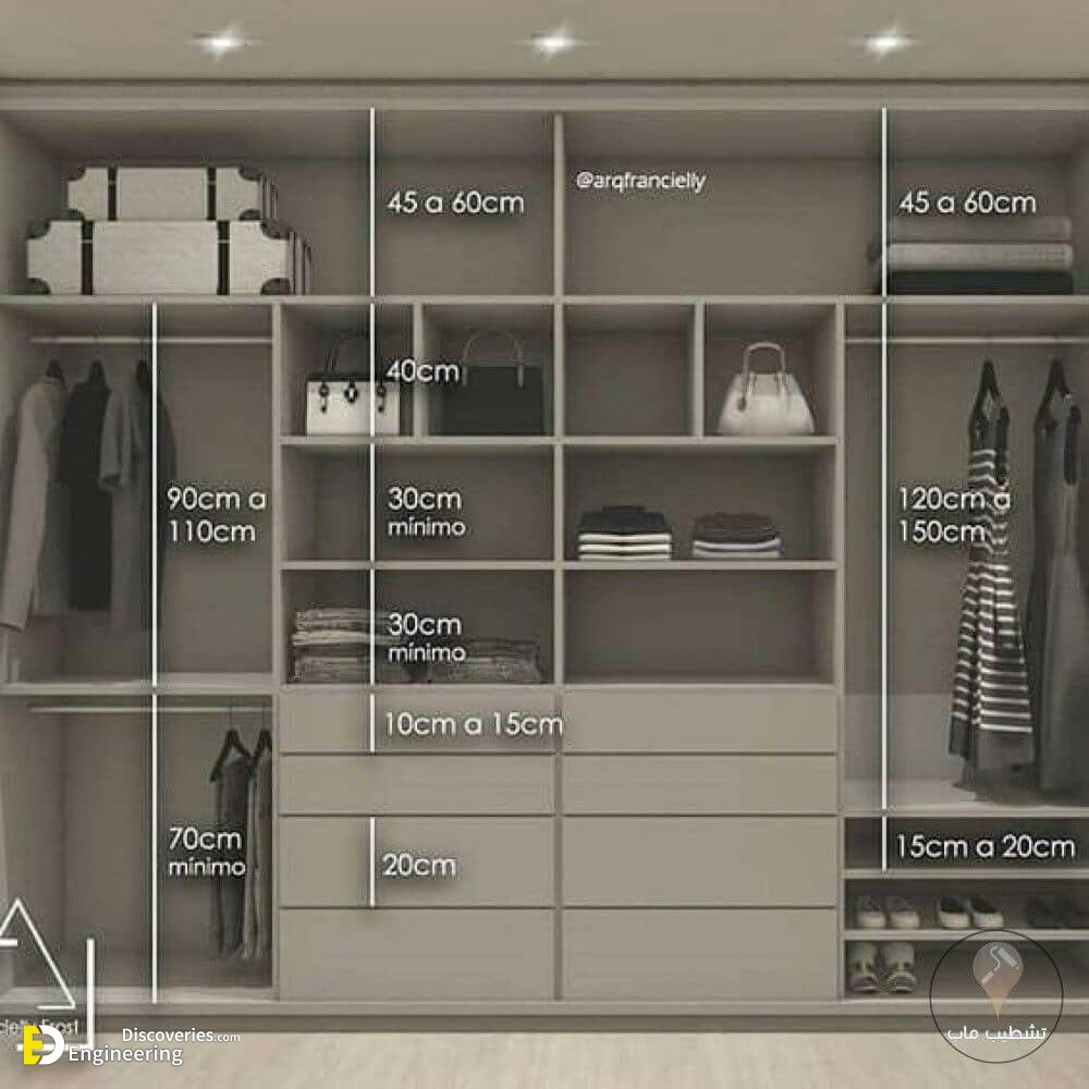 35 Standard Wardrobe Dimension Ideas Engineering Discoveries