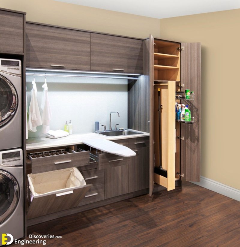 Standard Laundry Room Dimensions Engineering Discoveries standard-laundry-room-dimensions-engineering-discoveries