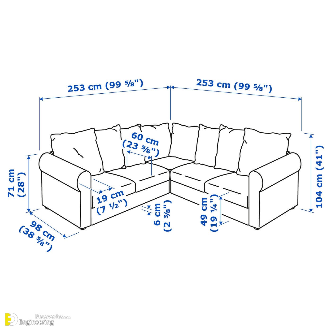 haerlanda-sectional-4-seat-corner-sporda-dark-gray__0819544_PE774833_S5.jpg
