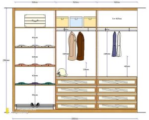 35 Standard Wardrobe Dimension Ideas | Engineering Discoveries