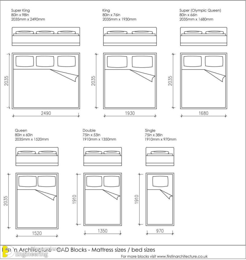 Mattress Sizes And Dimensions Guide Engineering Discoveries