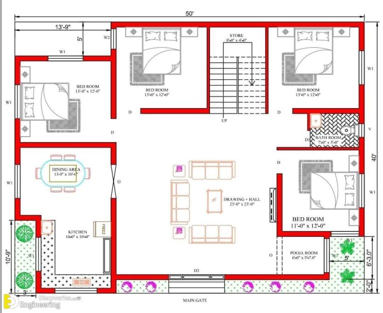 40 Most Beautiful House Plan Ideas Engineering Discoveries