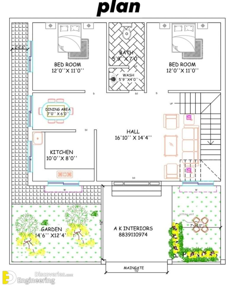40 Most Beautiful House Plan Ideas Engineering Discoveries