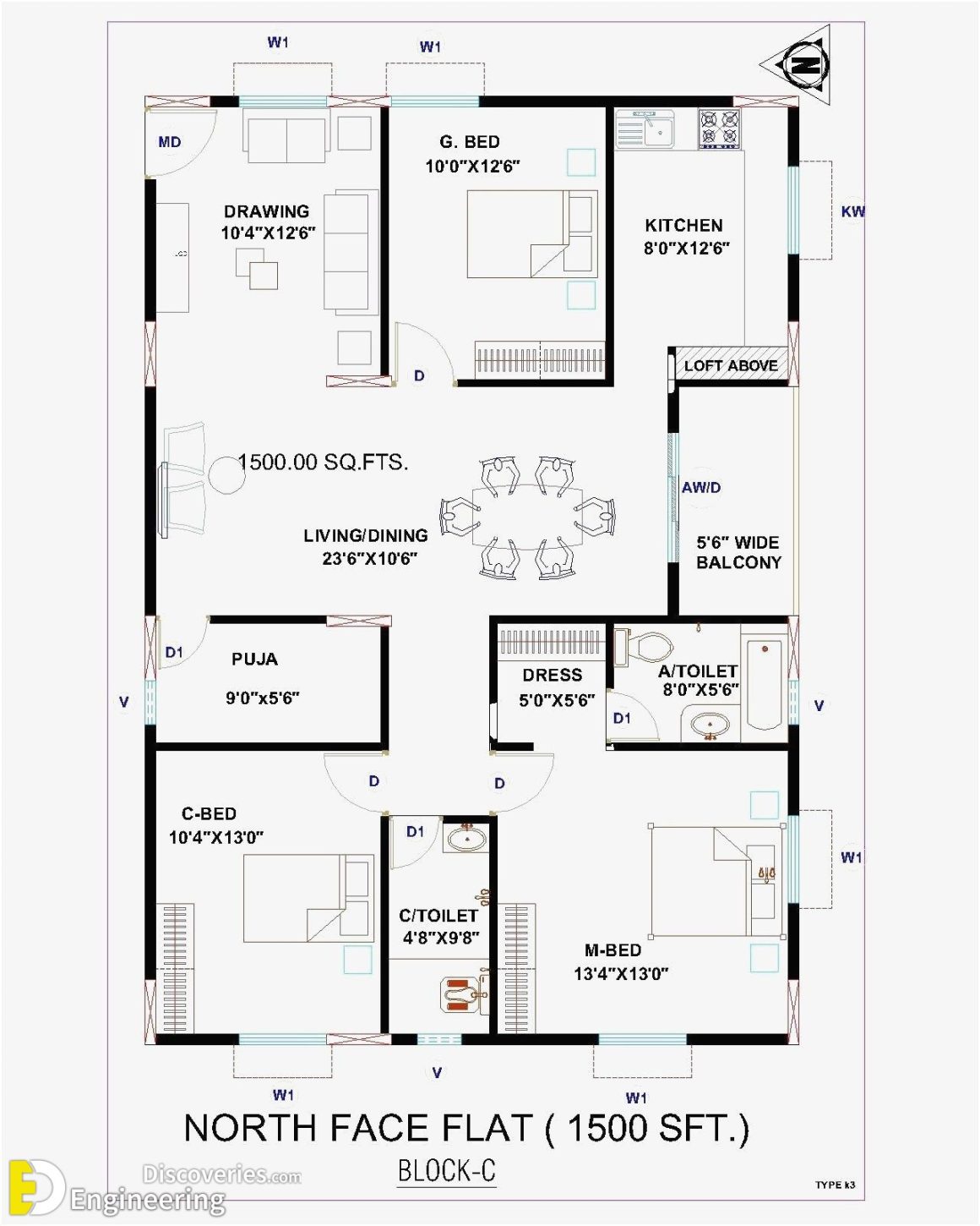 30-amazing-different-types-of-house-plan-design-ideas-engineering-discoveries