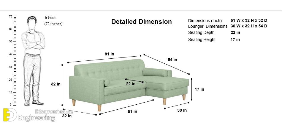 Dimension-of-L-shaped-sofa.jpg