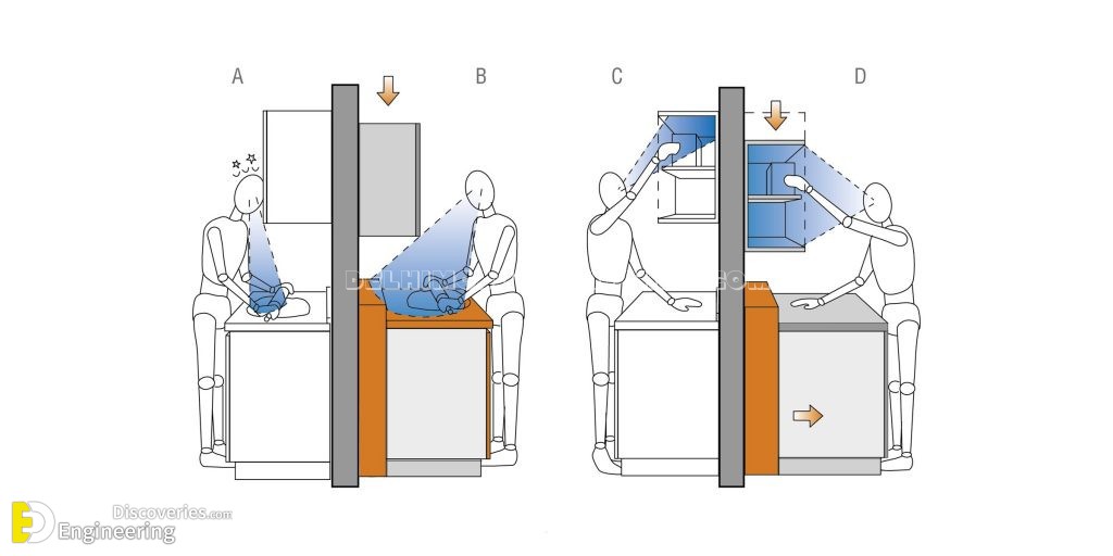 New-Ergonomic-P20-system-1024x512-1.jpg