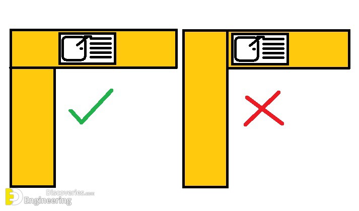 choose-worktop-layout.jpg