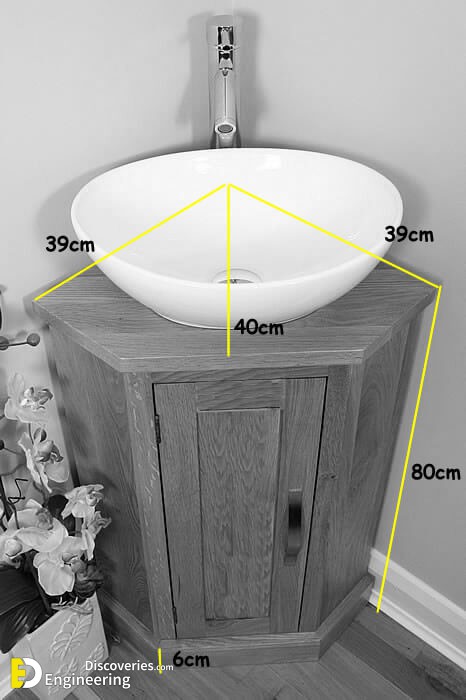 corner bathroom sink ideas