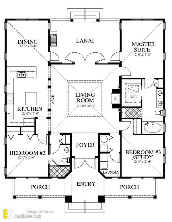 d51c54e64d23e9b0dd055f6b9ee5b13e-bathroom-beach-southern-house-plans-1.jpg