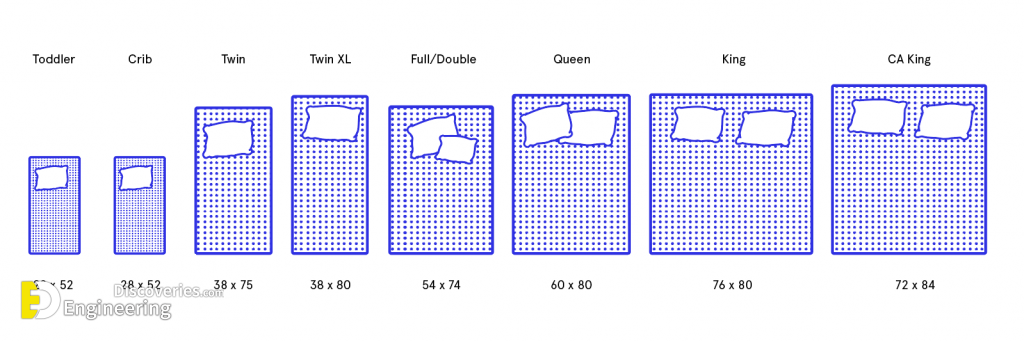 mattress_sizes_all-1024x341-1.png