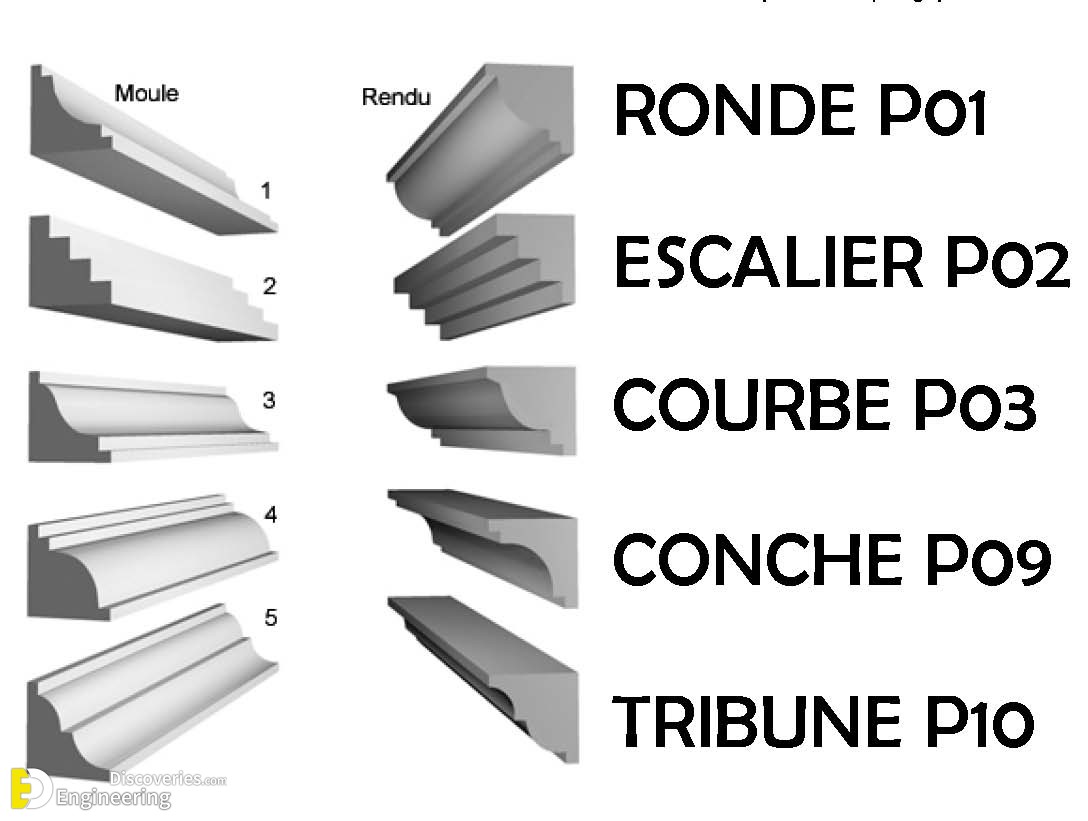 moule-de-coffrage.jpg