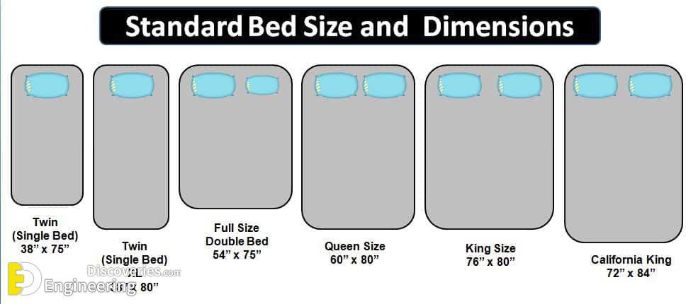 standard-bed-size.jpg