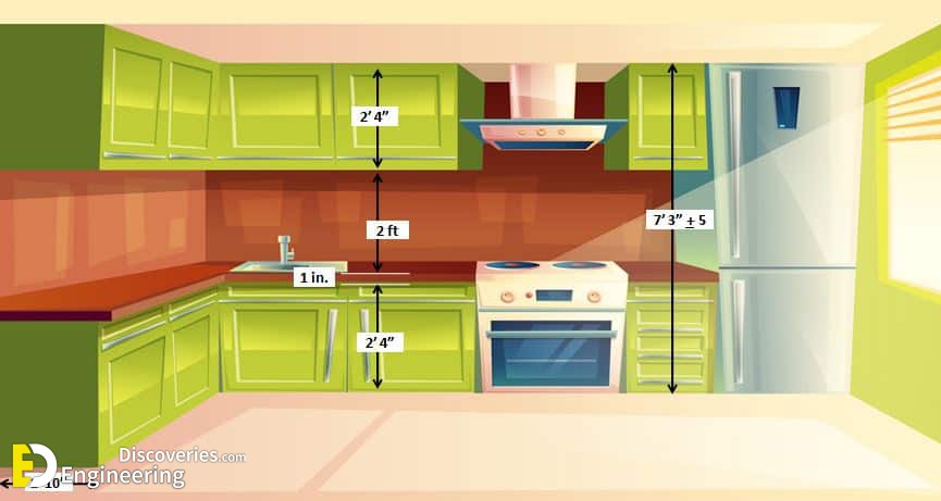 standard-dimension-of-kitchen-cabinet.jpg