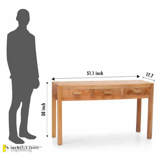 study-table-size.jpg