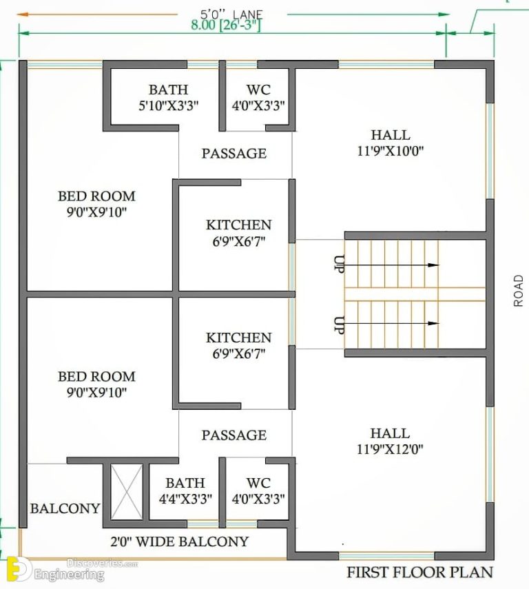 Stunning House Plan Ideas For Different Areas 