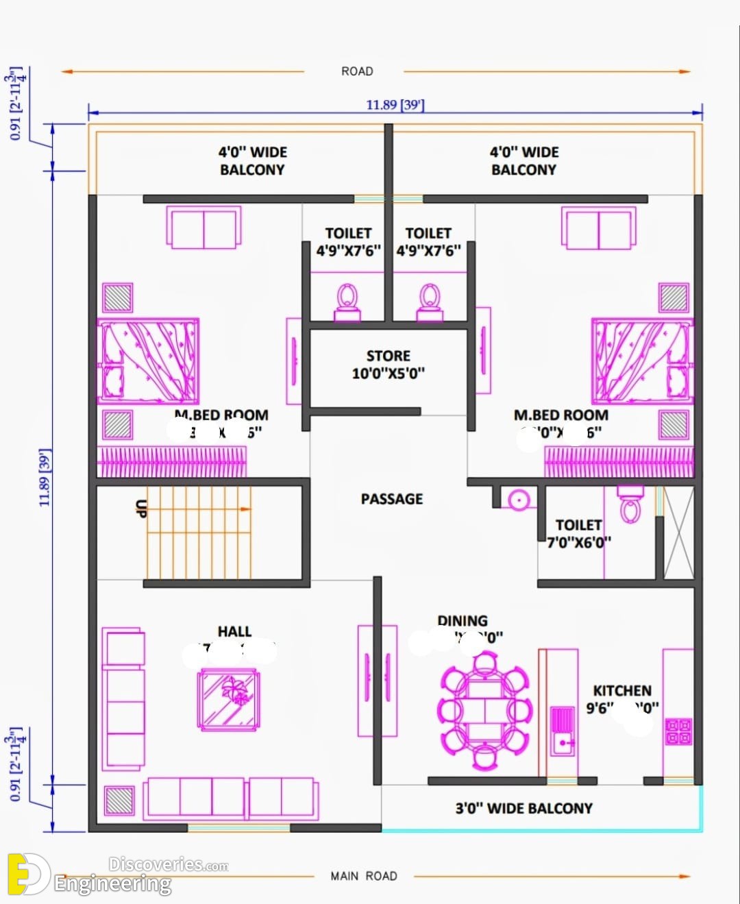 Stunning House Plan Ideas For Different Areas - Engineering Discoveries