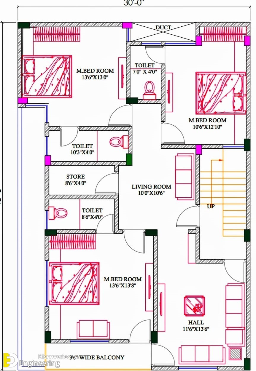 Stunning House Plan Ideas For Different Areas - Engineering Discoveries