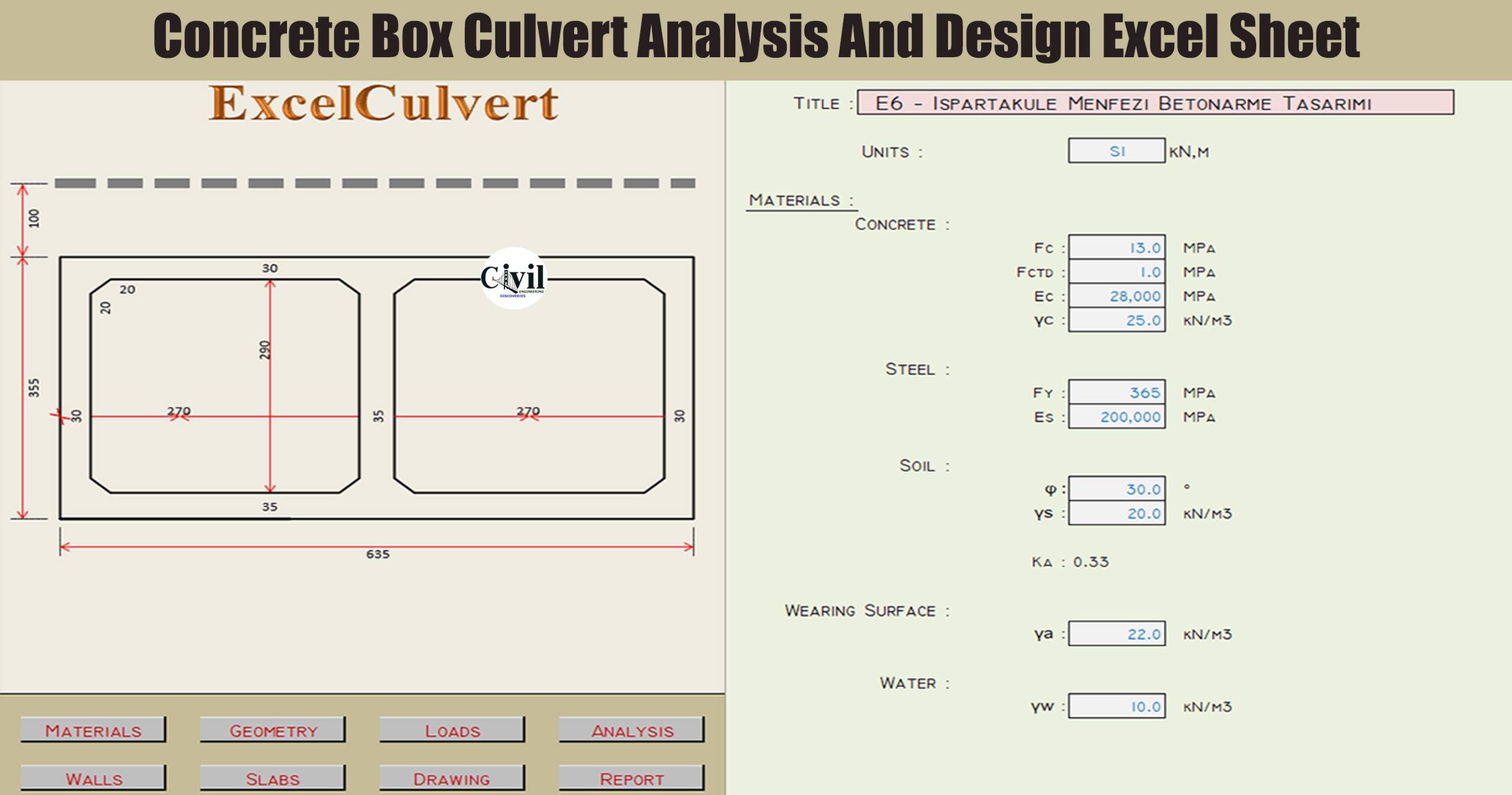 analysis of box culvert