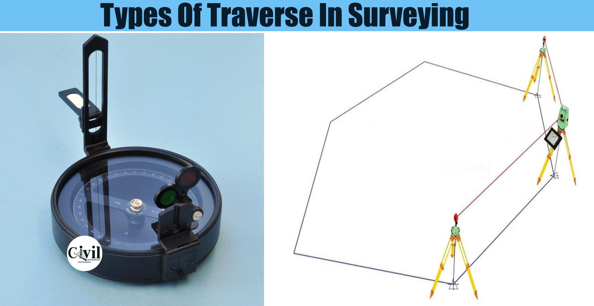 Types Of Traverse In Surveying Engineering Discoveries