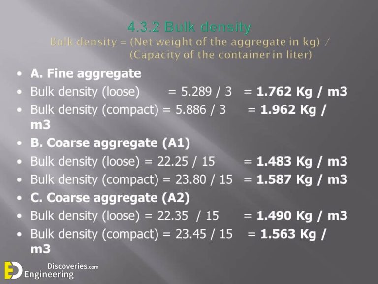 concrete-mix-for-different-works-and-size-of-aggregates-proportion-for