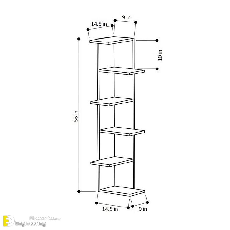 Standard Bookshelf Dimensions - Engineering Discoveries