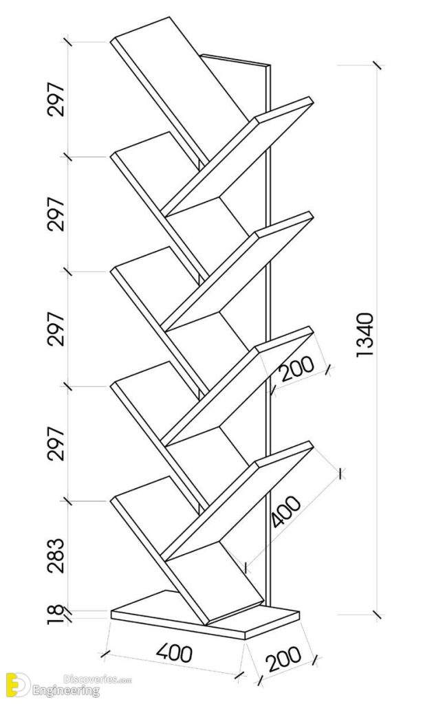 Standard Bookshelf Dimensions Engineering Discoveries