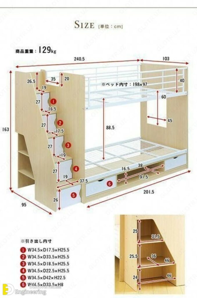 What’s The Size Of A Bunk Bed? Guide To Sizes Of Different Types Of