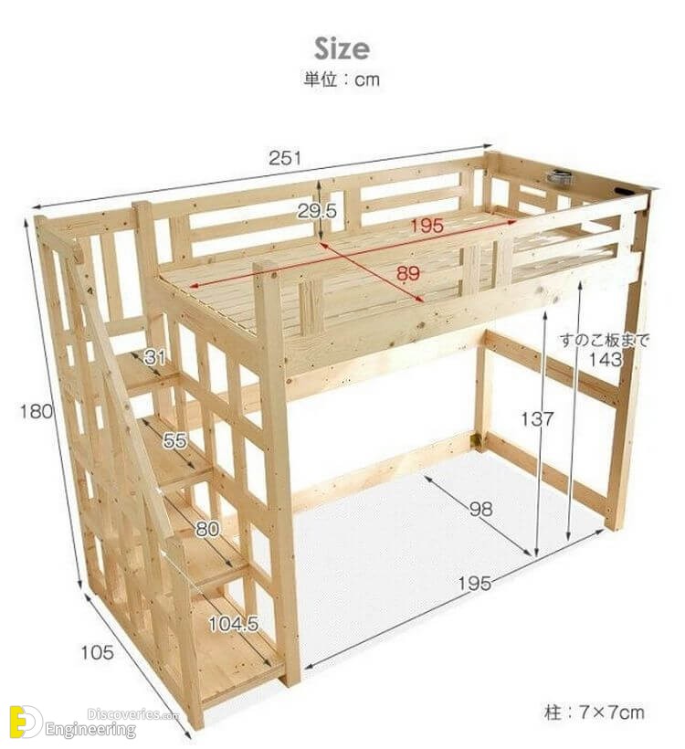 What’s The Size Of A Bunk Bed? Guide To Sizes Of Different Types Of