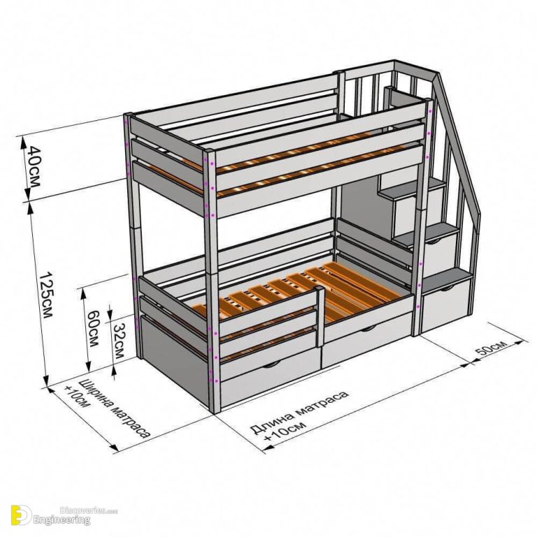 What’s The Size Of A Bunk Bed? Guide To Sizes Of Different Types Of