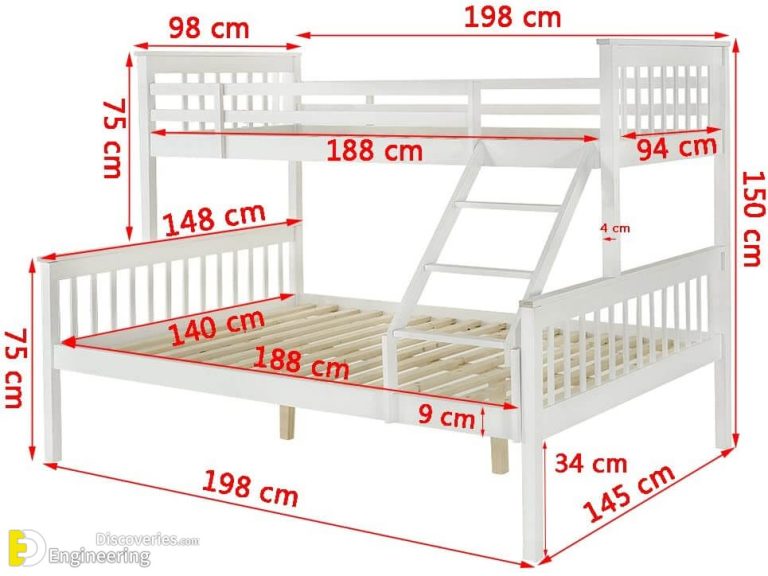 What’s The Size Of A Bunk Bed? Guide To Sizes Of Different Types Of