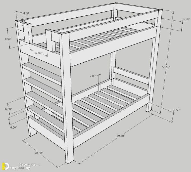 What’s The Size Of A Bunk Bed? Guide To Sizes Of Different Types Of