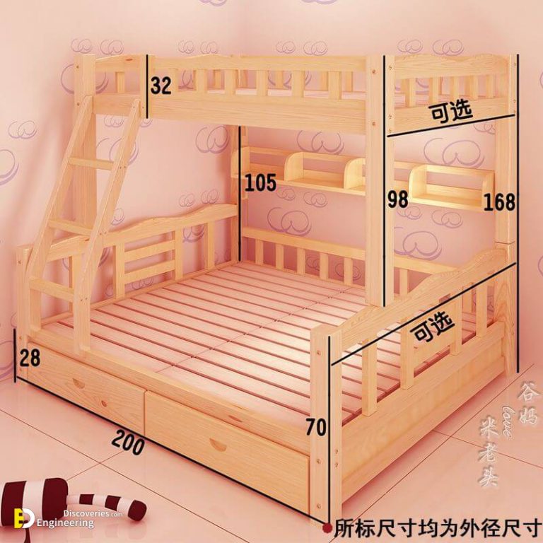 What’s The Size Of A Bunk Bed? Guide To Sizes Of Different Types Of