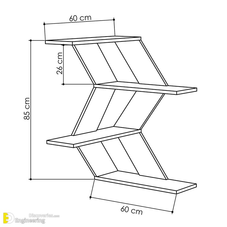 Standard Bookshelf Dimensions Engineering Discoveries