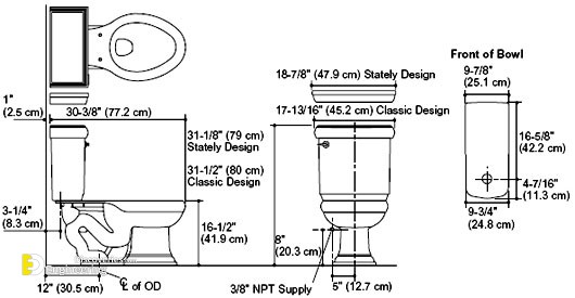Bathroom-Planning-Guide-Into-The-Most-Suitable-Dimensions-1-1.jpg