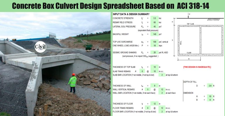 Concrete Box Culvert Design Spreadsheet Based On ACI 318-14 ...