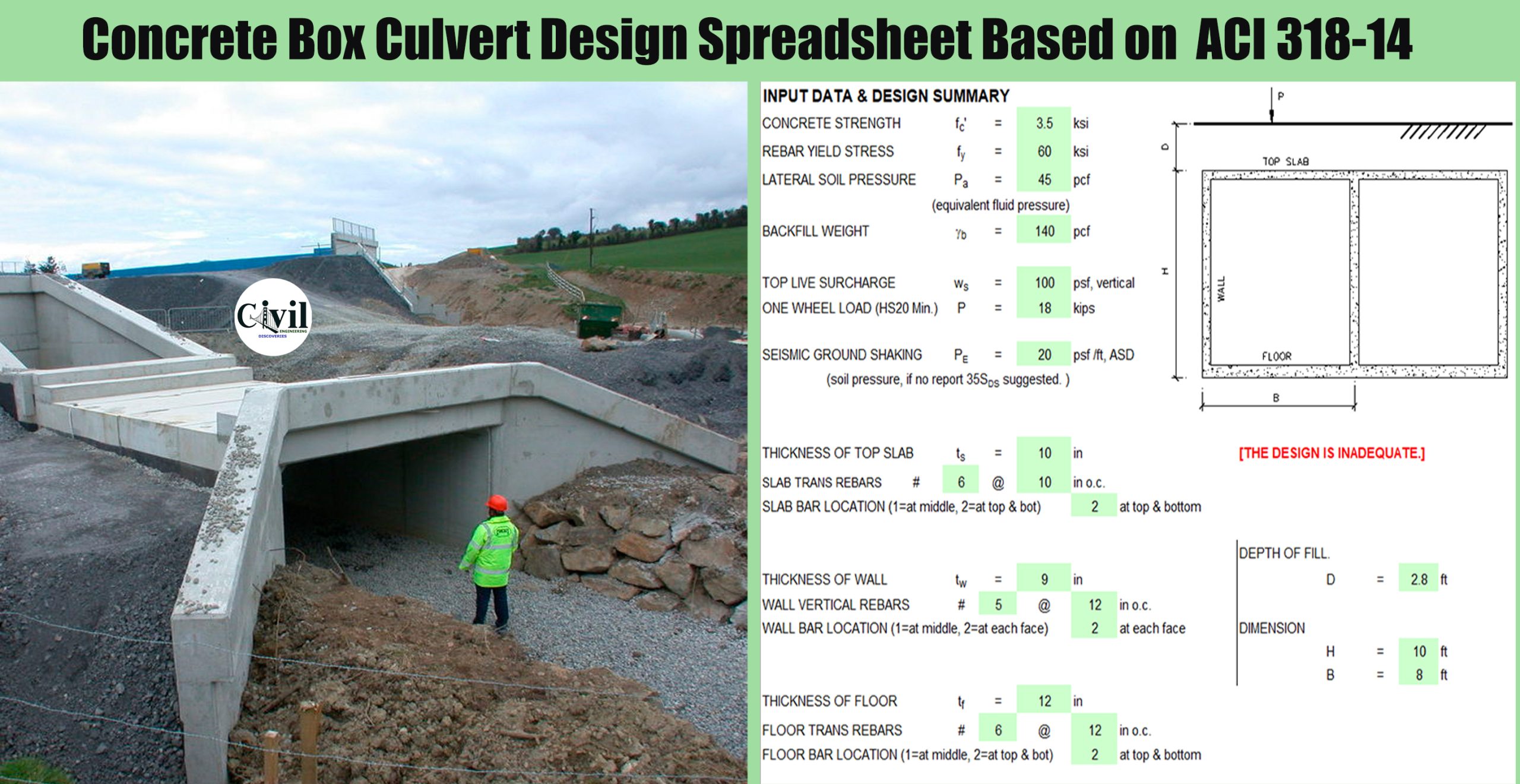 Concrete Box Culvert Design Spreadsheet Based On ACI 318-14
