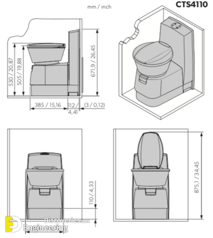 Dometic_CTS4110_Cassette_Toilet_Dimensions_large.png