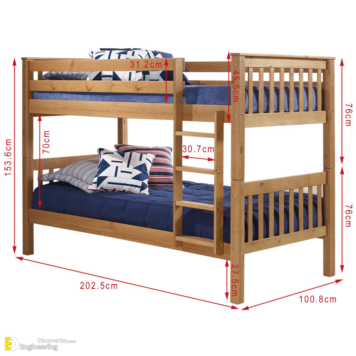 What S The Size Of A Bunk Bed Guide To, Bunk Bed Measurements In Cm