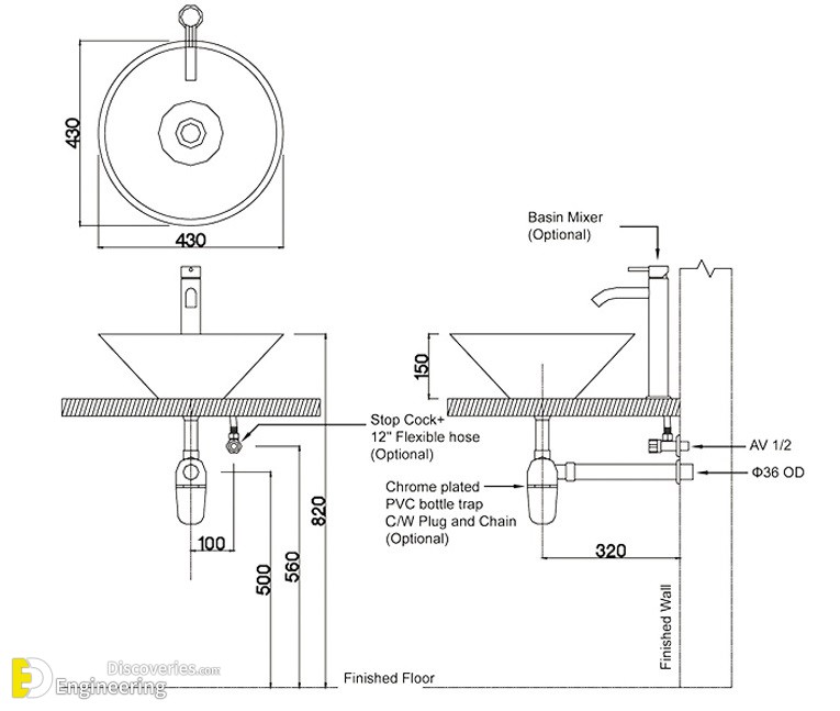 Plan Your Bathroom By The Most Suitable Dimensions Guide