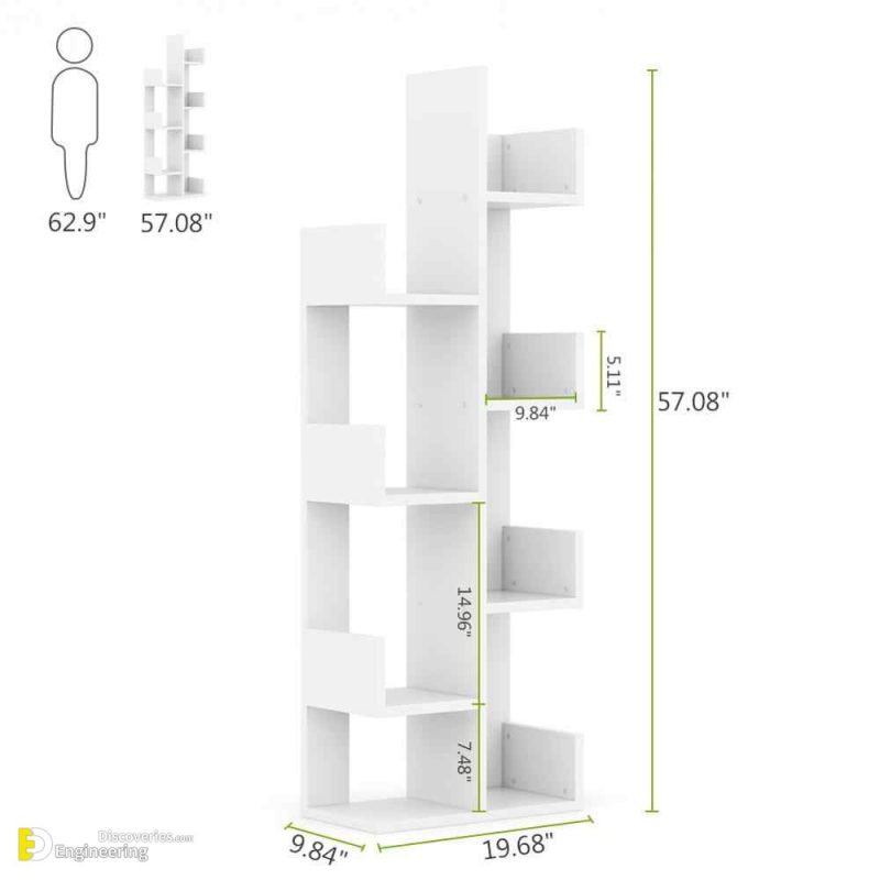 Standard Bookshelf Dimensions Engineering Discoveries